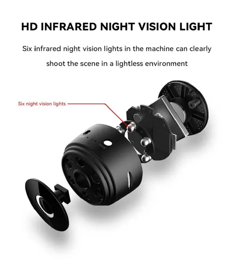 A9 WiFi Mini Camera